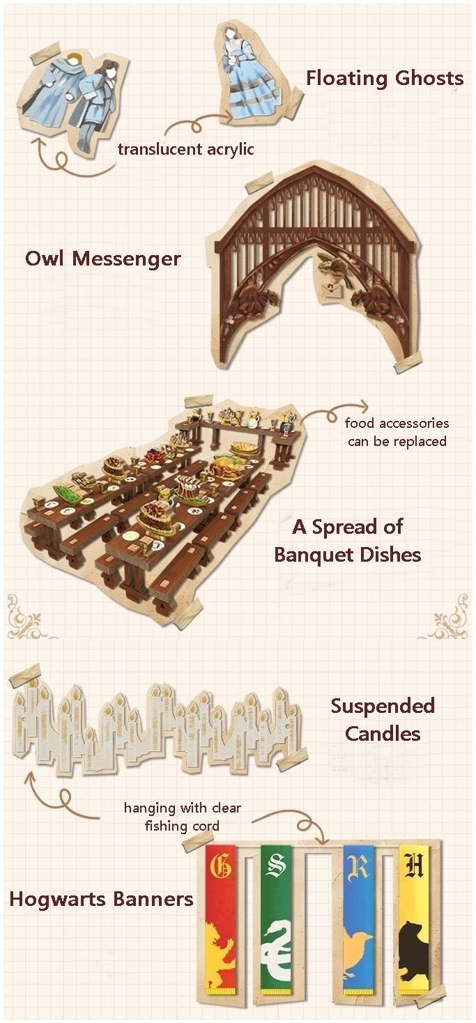 Illustration of Harry Potter-themed book shelf insert miniature decorations including floating ghosts, owl messenger, banquet dishes, suspended candles, and Hogwarts banners.