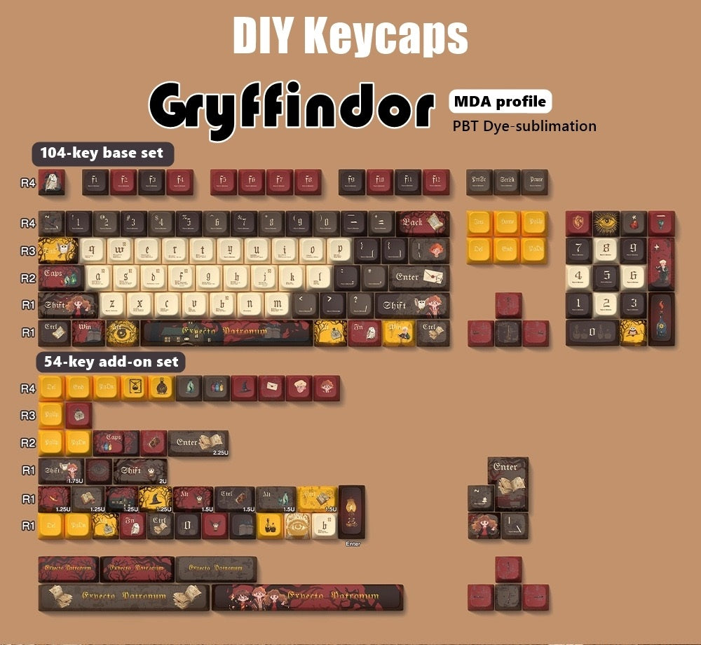 Gryffindor DIY Keycaps