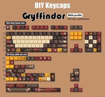 Gryffindor DIY Keycaps