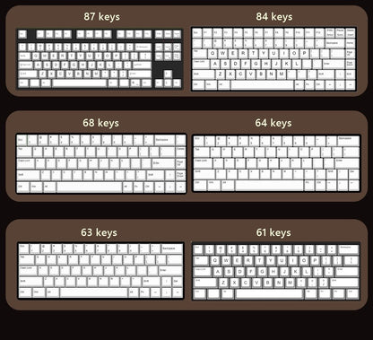 Ravenclaw DIY Keycap Set
