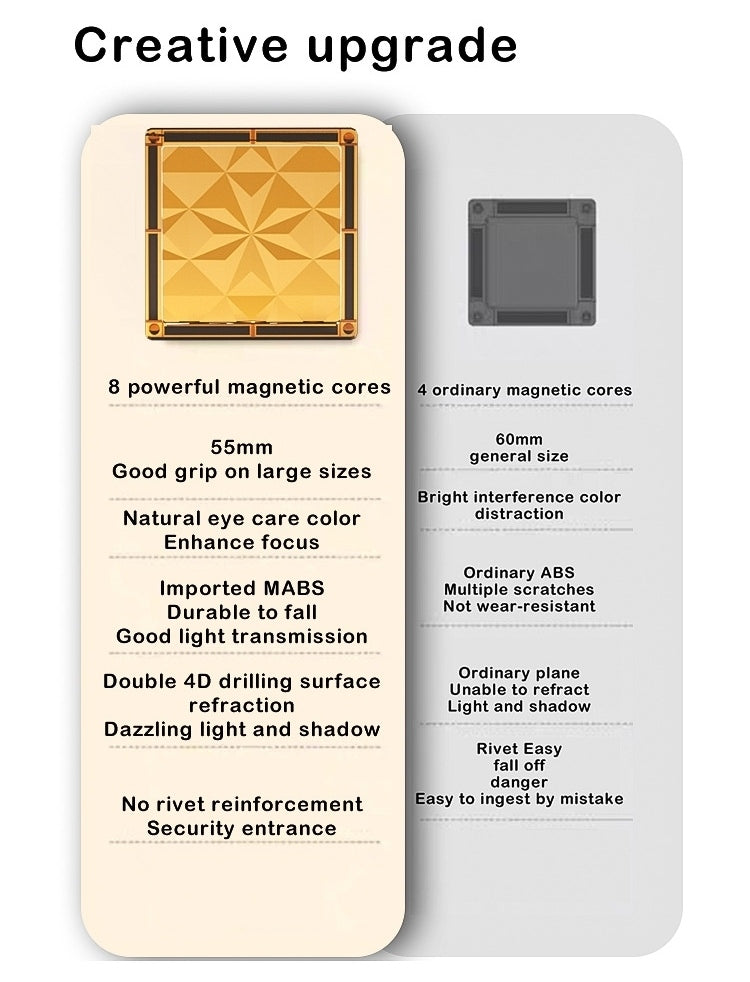 Jurassic World Starlight Diamond Magnetic Building Tiles
