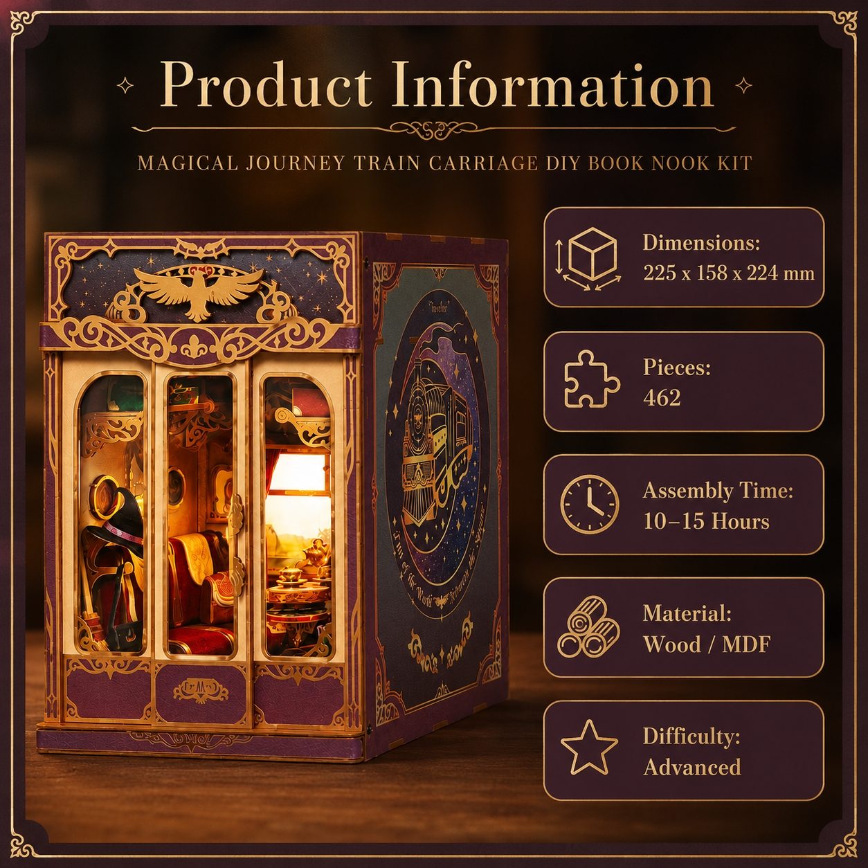 Product information graphic for a 'Magical Journey Train Carriage DIY Book Nook Kit' showing the assembled miniature bookcase on the left and key specs on the right, including dimensions, 462 pieces, 10-15 hour assembly time, wood/MDF material, and advanced difficulty.