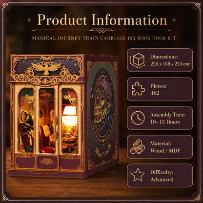 Product information graphic for a 'Magical Journey Train Carriage DIY Book Nook Kit' showing the assembled miniature bookcase on the left and key specs on the right, including dimensions, 462 pieces, 10-15 hour assembly time, wood/MDF material, and advanced difficulty.