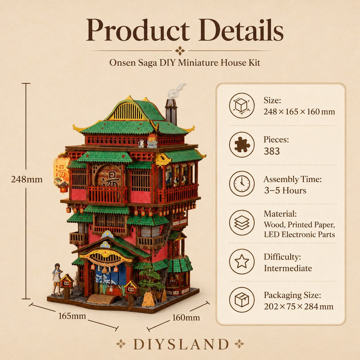 Product details graphic for the Onsen Saga DIY Miniature House Kit by DIYSLAND, showing a fully assembled wooden miniature temple structure with dimensions, piece count (383), assembly time (3-5 hours), material, and packaging size on a beige background.
