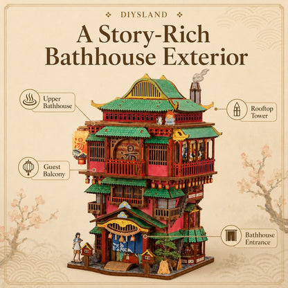 A labeled architectural illustration of a multi-tiered bathhouse exterior with callout lines pointing to the upper bathhouse, rooftop tower, guest balcony, and bathhouse entrance. The scene is presented on a beige background with decorative Japanese-style motifs and the text 'DIYSLAND' and 'A Story-Rich Bathhouse Exterior.