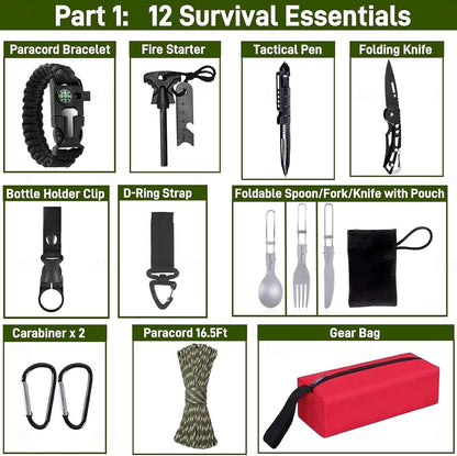 Outdoor Survival Kit Advent Calendar