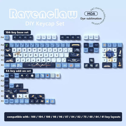 Ravenclaw DIY keycap set with various keycaps on a light blue background