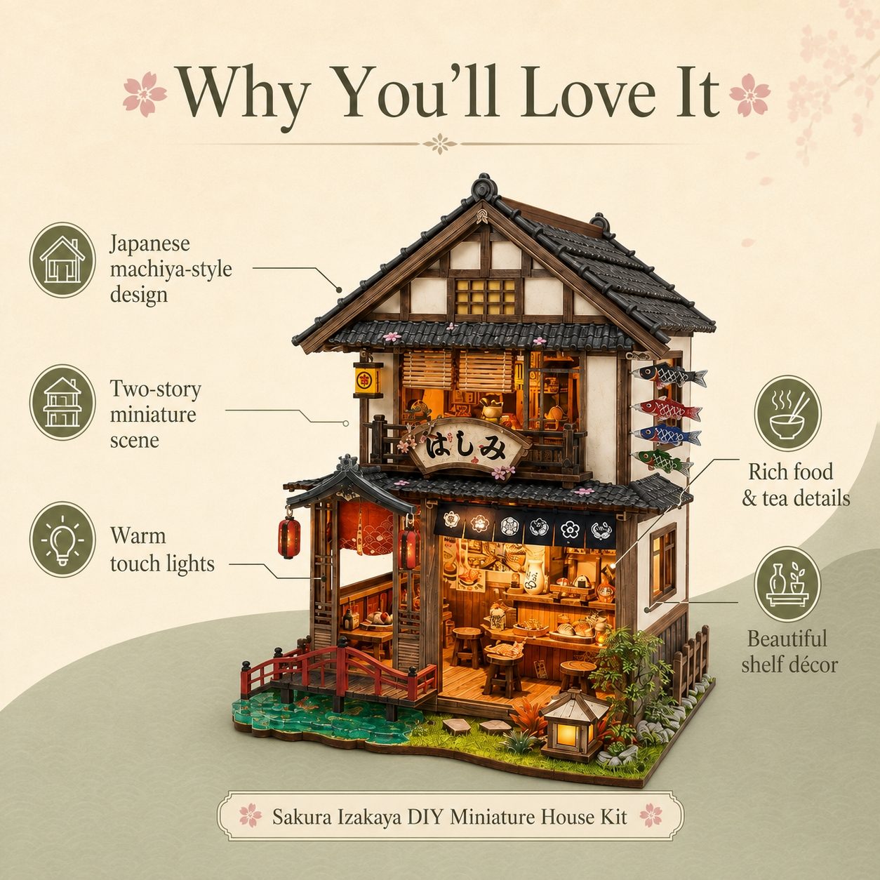 Graphic for a Sakura Izakaya DIY Miniature House Kit, showing a detailed two-story Japanese-style miniature shop model with warm glowing lights, shelves, and a small outdoor porch. Text callouts on a beige background describe features like Japanese machiya-style design, two-story miniature scene, warm touch lights, rich food & tea details, and beautiful shelf decor.