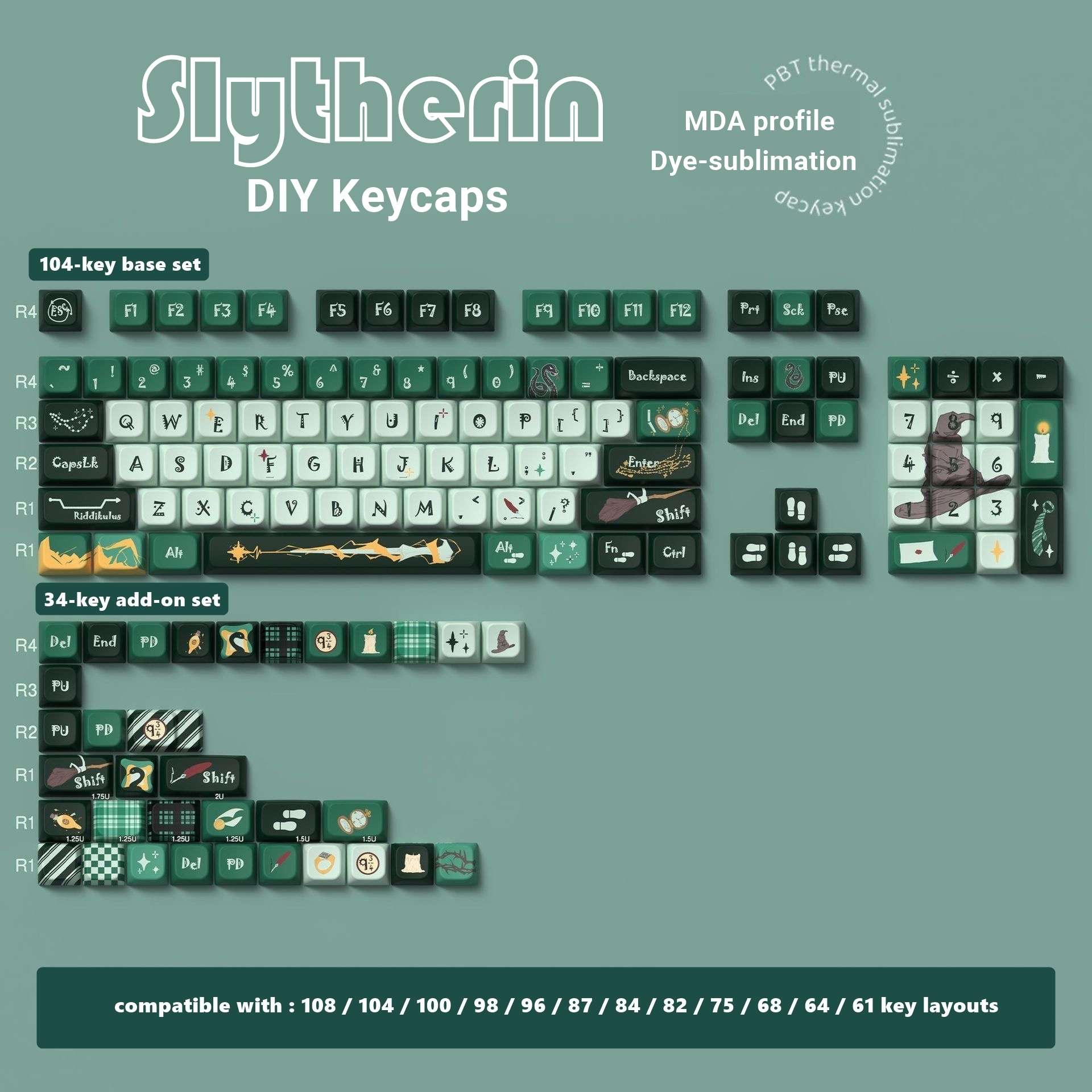 Slytherin DIY keycaps set with various keycaps on a green background