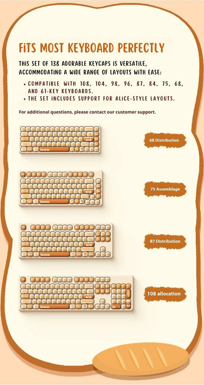 Keyboard keycaps with compatibility information on a beige background